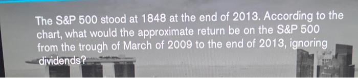 1928 performed adjusted inflation observations