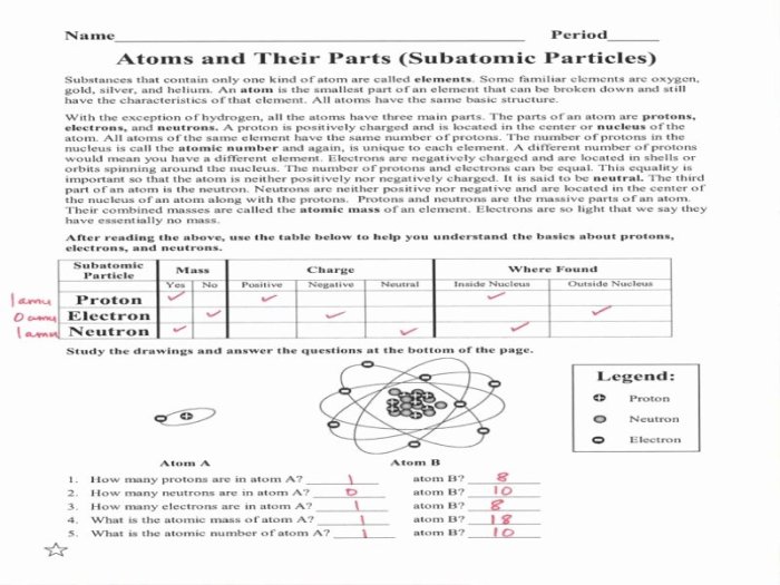 Worksheet on subatomic particles answers