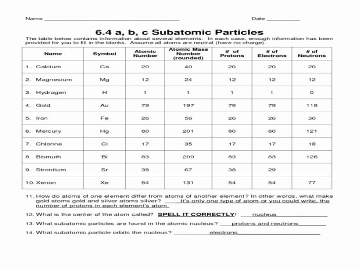 Worksheet on subatomic particles answers