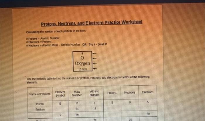 Protons neutrons and electrons practice worksheet with answers