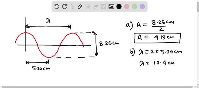 A traveling sinusoidal wave is described by the wave function