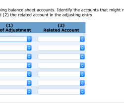 Solved balance trial woods includes company transcribed problem text been show has